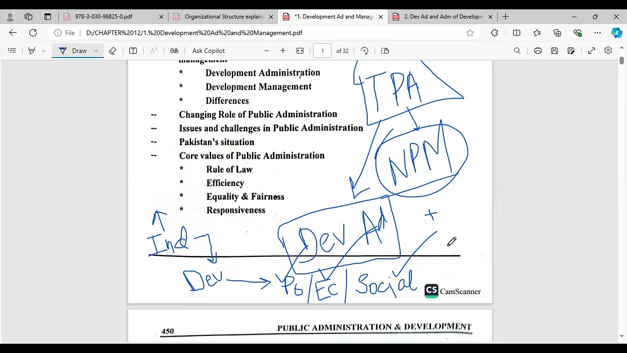 1. Development Administration