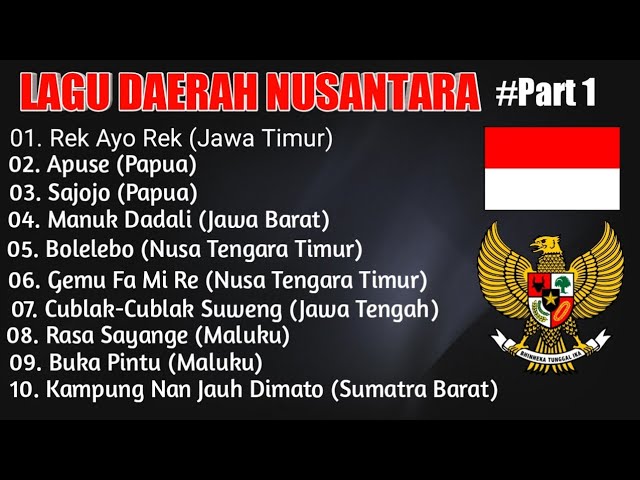 KUMPULAN LAGU-LAGU DAERAH INDONESIA class=