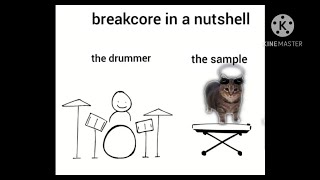 Breakcore In A Nutshell But Its The Oiiaoiia Cat Meme Whole Music