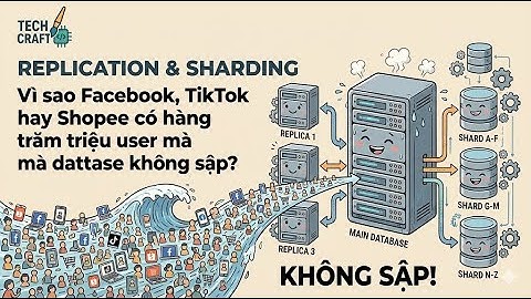 [System design P19]: Replication & Sharding: Facebook/TikTok Chịu Hàng Tỷ Request Mà Không Sập!