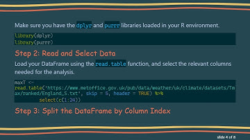 How to Split DataFrame into Multiple DataFrames by Column Index in R