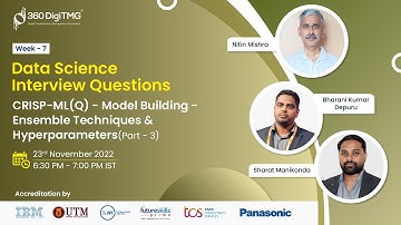 CRISP-ML(Q) | Model Building | Ensemble Techniques & Hyperparameters Part 3