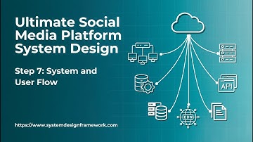 How to Design a Social Media Platform: System and User Flow
