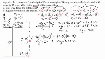 Projectile Motion at Angle off Cliff