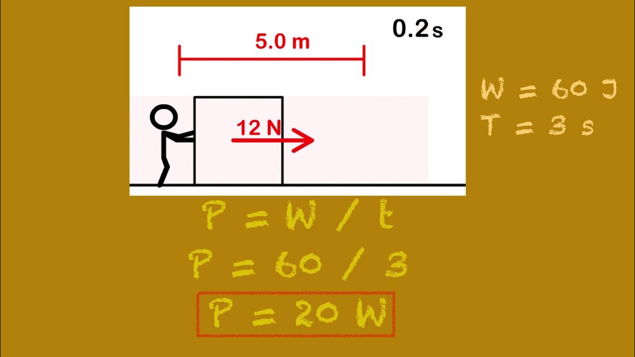 work-and-power-explanation-and-problem-solving-youtube