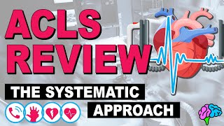 The Systematic Approach to Emergency Situations  ACLS Review