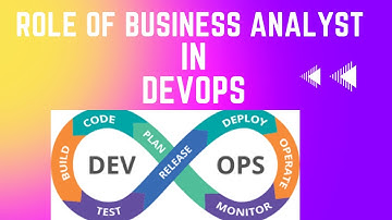 Role of a Business Analyst in Devops #devops #devopsbusinessanalyst #businessanalysttraining