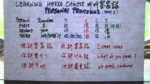 Learning Hakka Chinese Lesson 3 Personal Pronouns Part 1