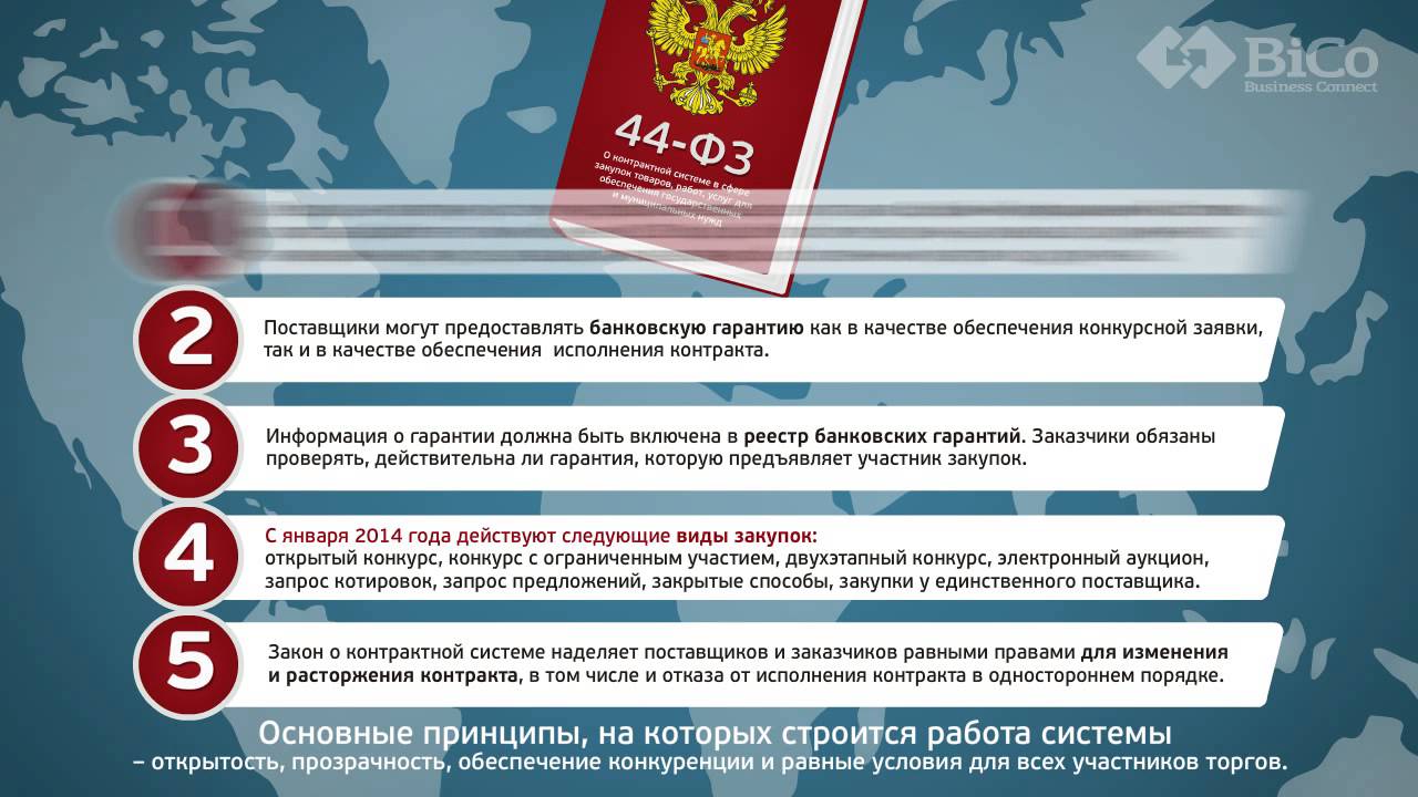 44 фз без изменений. Закон 44 ФЗ. ФЗ-44 О госзакупках. Закон о госзакупках. ФЗ О госзакупках.