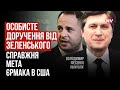 Закулісні перемовини Єрмака з Трампістами – Володимир Фесенко