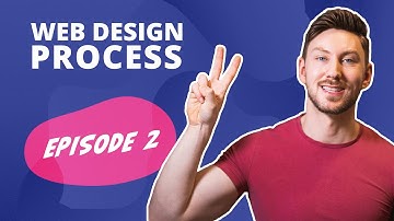My Web Design Process: Episode 2 - Discovery - Aidan Quigley | AQ.ie