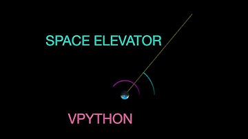 VPython Physics: Animating a Space Elevator