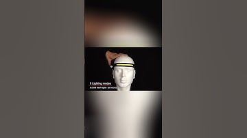 Sensor Headlamp LED Head Flashlight Rechargeable Headlight Head Torch Built-in Battery