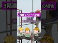 足場組むのって何時間掛かる？#shorts #建設 #建築 #足場 #職人 #時耀 #ときよう