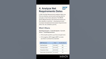 Analyze Net Requirements in SAP | MD04 Explained in 40 Seconds | Quick Learning