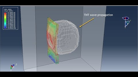 Simulation damage of RC slab subjected to underwater explosion by using CEL method in Abaqus