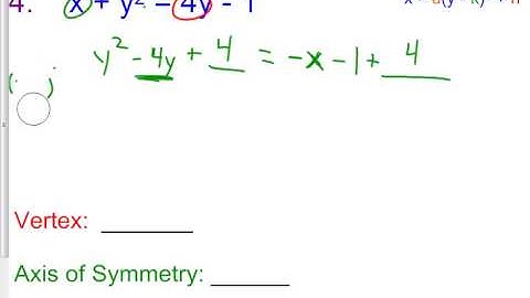 6 9 B Completing the Square for Sideways Parabolas