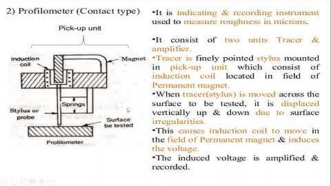 JNTUK R16 III ME II SEM METROLOGY MEASUREMENT DIRECT METHODS LECTURE 27