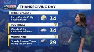 Dreary and mild Wednesday, lake-effect snow for the Adirondacks on Thanksgiving (11-26-25)