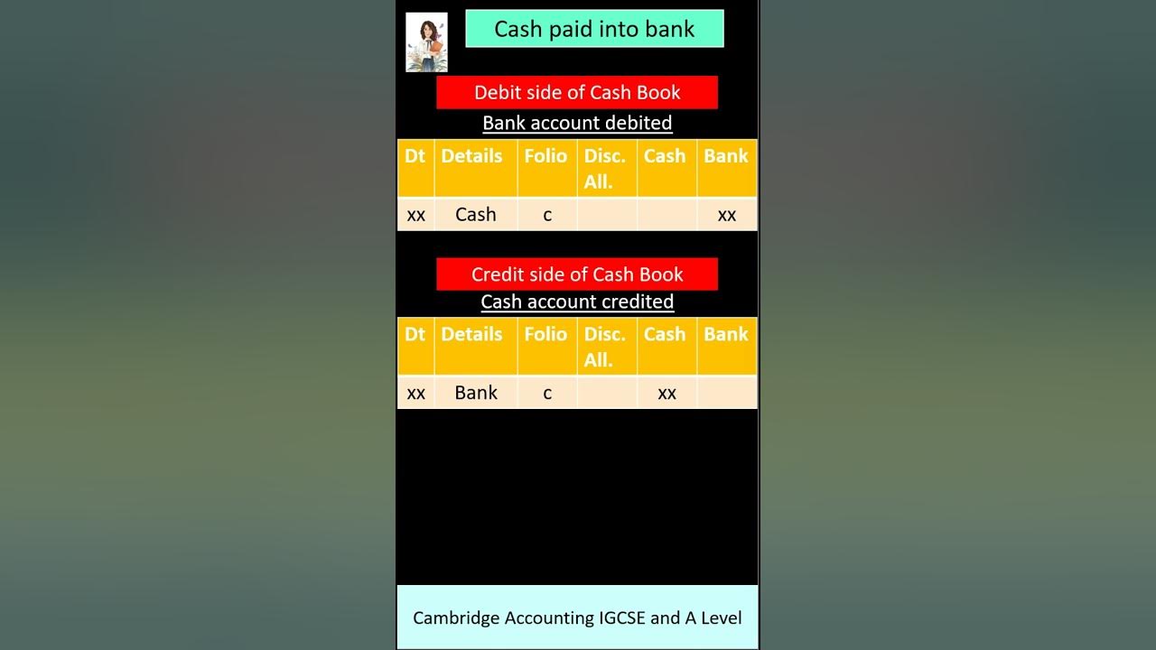 the-cash-book-part-2-igcse-accounting-revision-shot-youtube