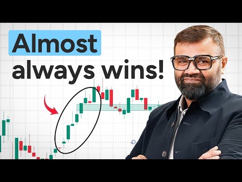 ICT Silver Bullet Strategy Explained | Price Action Scalping Setup