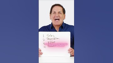 Mark Cuban: Why Most Startups Fail ** It
