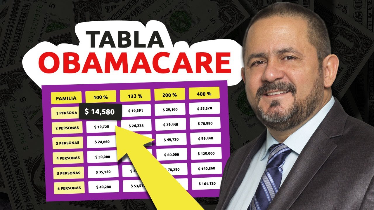 TABLA de Ingresos para Obamacare 2024 YouTube