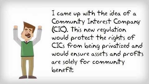 Introduction of CICs