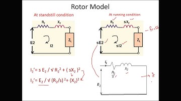 5. Equivalent Circuit of three phase induction motor - in detail | EEE | English