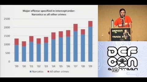 DEFCON 18: Your ISP and the Government: Best Friends Forever  1/3