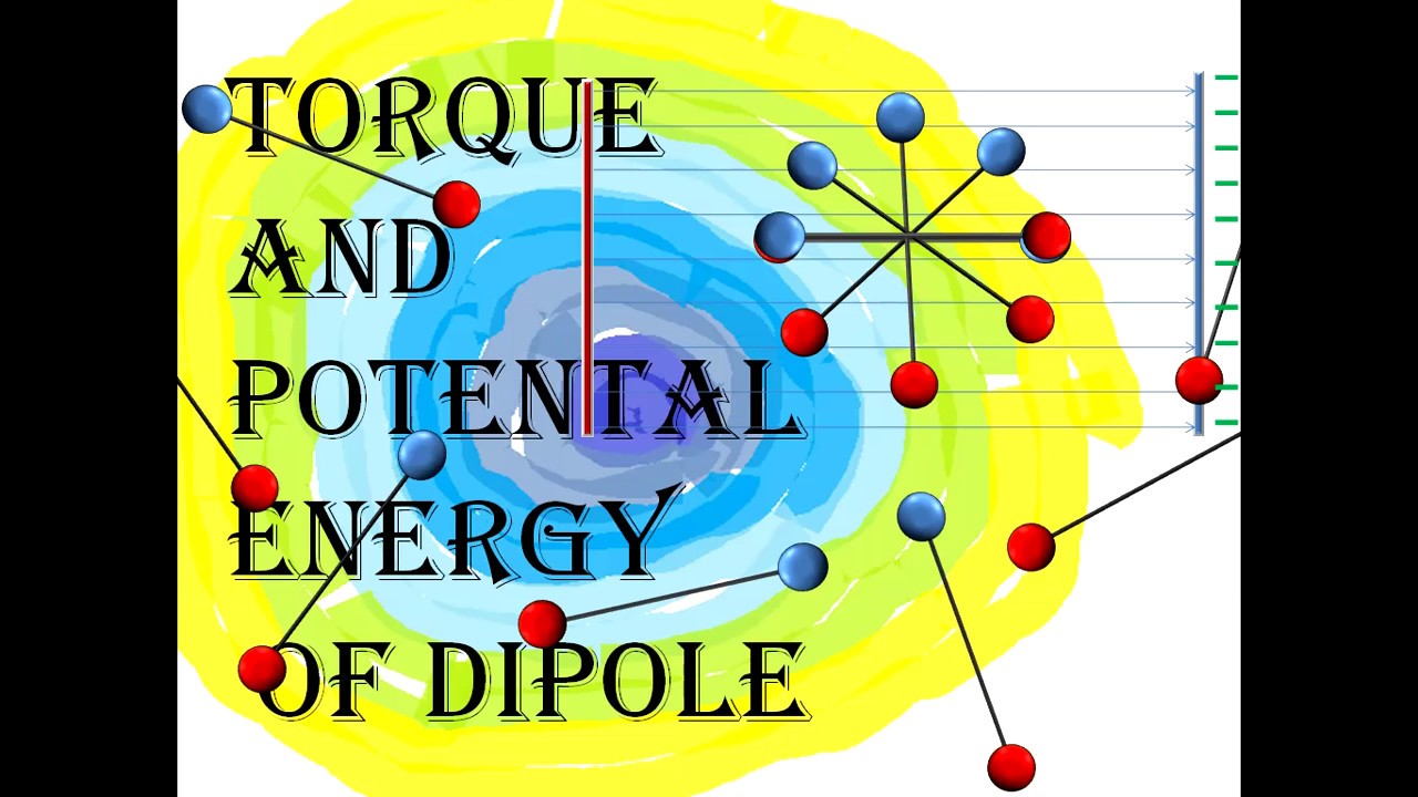 Lecture 03: Torque and potential energy of dipole in uniform electric ...