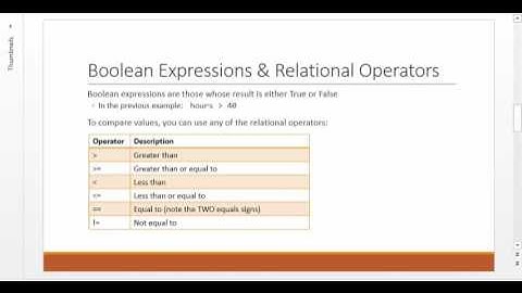 Python-3 - Decisions and Boolean Logic