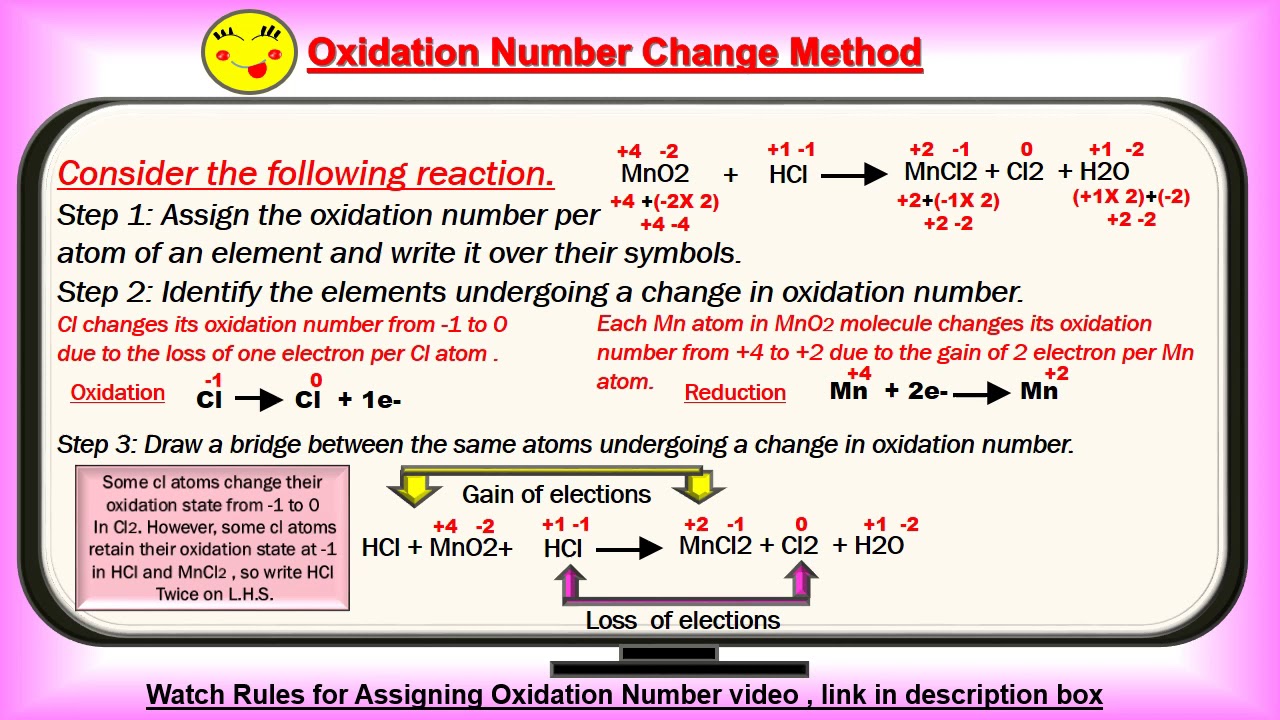 balancing-redox-reaction-by-oxidation-number-change-method-part-2