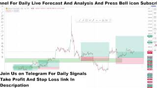 Gold(XAUUSD) Live H1 Forecast Short-term Trades next move of Gold Live Trading Room