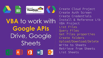 Integrate VBA Project with Google Drive using GoogleApisVBA Library - Basic Version