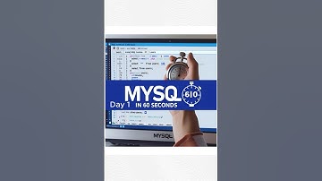What is MySQL? Explained in 60 Seconds! | #mysql #sqlshorts #learnsql #coding #rdbms #mysqlserver