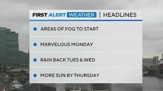 Meteorologist Meg McNamara has your Monday morning forecast | May 13, 2024