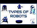 Introduction to Robotics Quiz