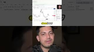Unlock the Secrets to Pepe Coin&#39;s Future Gains!