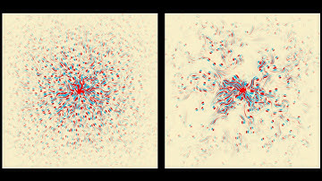 Active Turbulence - The Butterfly Effect