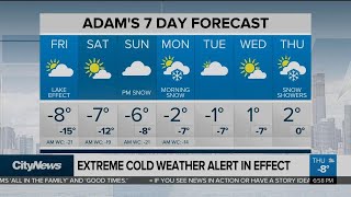 Extreme cold to last through the weekend