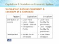 BNK611 Economic Ideology in Islam Lecture No 36