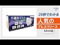 【マスクの製造販売を 数量・期間限定で開始 法人・団体へ優先販売】他、新着トレンド5月15日