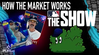 How the Community Market Works in MLB The Show!