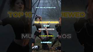 Top 10 Most Viewed ITZY MV #kpop #shorts
