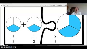 9.7 math video lesson