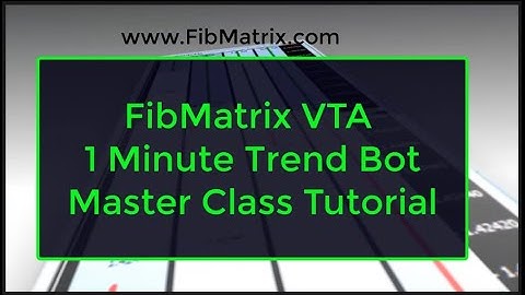 Trend Bot (1M) Tutorial Master Class FibMatrix Fully Automated Forex Trading Software