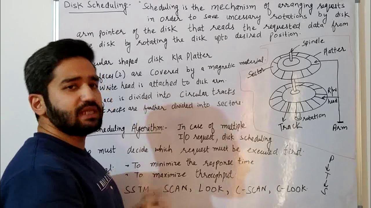 Disk Scheduling in operating system Disk Scheduling Algorithm OS