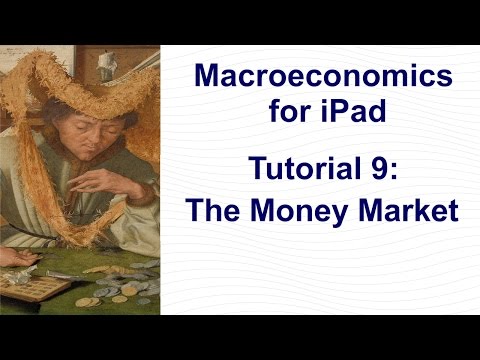 Tutorial 9: The Money Market│Money Demand, Money Supply, Target Interest Rate, Real Money