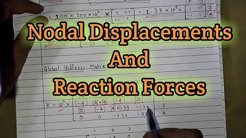 Calculate Nodal Displacements and Reaction Forces for One Dimensional Stepped Bar